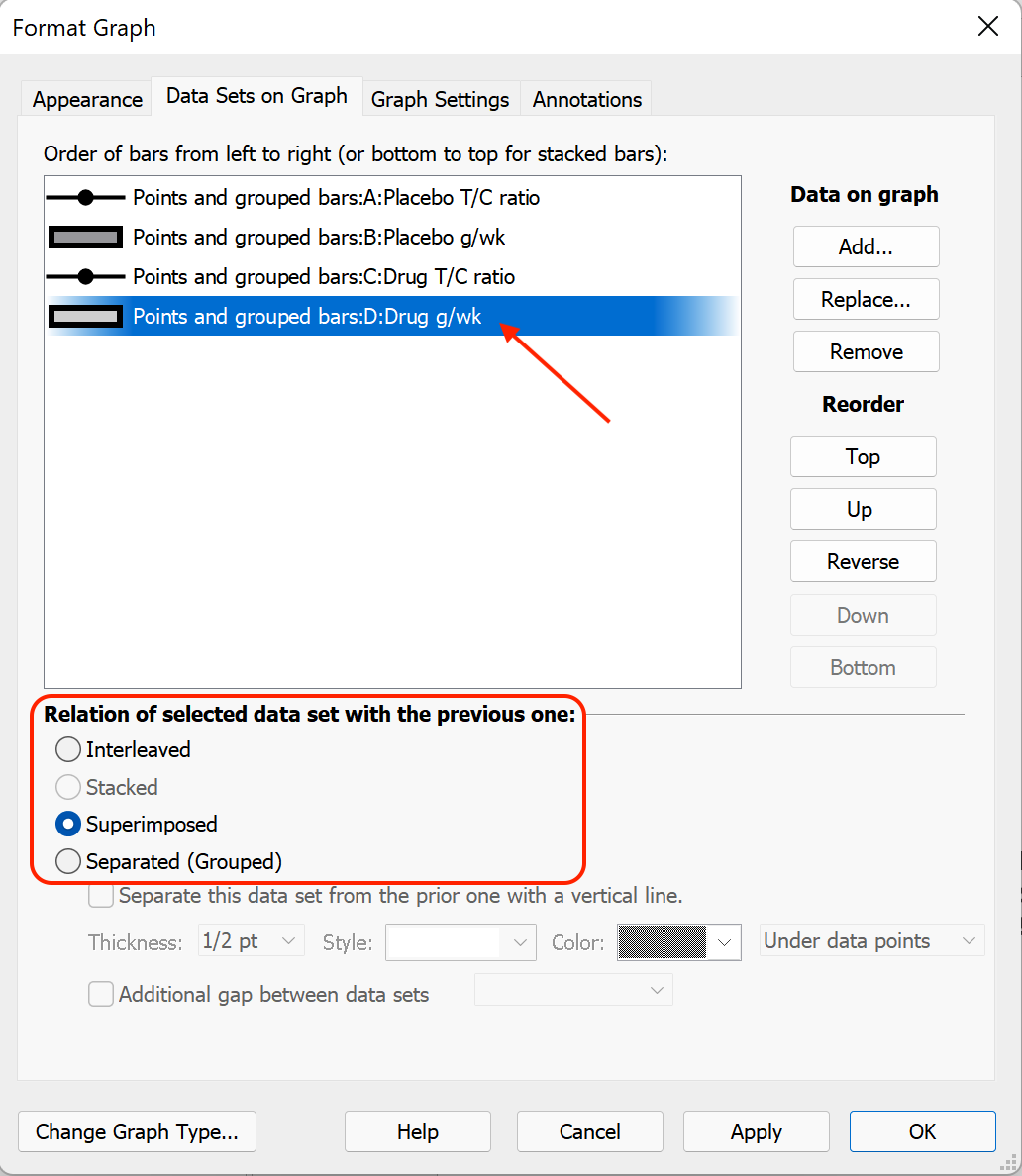 Graph tip Combining bars and points on a grouped graph FAQ 1661